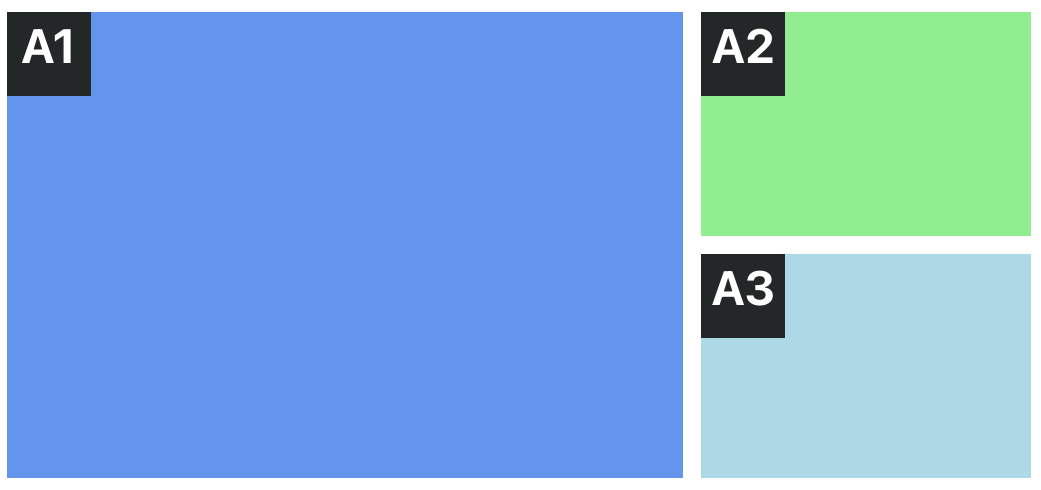 layout
